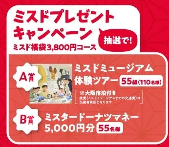 ミスド福袋3,800円コース プレゼントキャンペーン