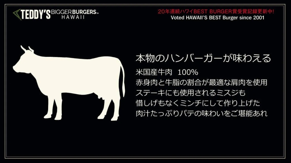 テディーズビガーバーガーの広告画像。牛肉100%のハンバーガーの美味しさをアピールしている。