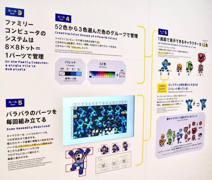 ファミリーコンピュータのグラフィックに関する解説図