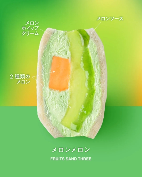 メロンサンドイッチ